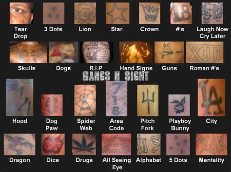 gang tattoos meaning.